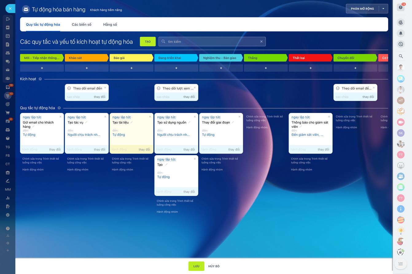 Tự động hóa giúp tăng hiệu suất Hiệu suất làm việc với tự động hóa